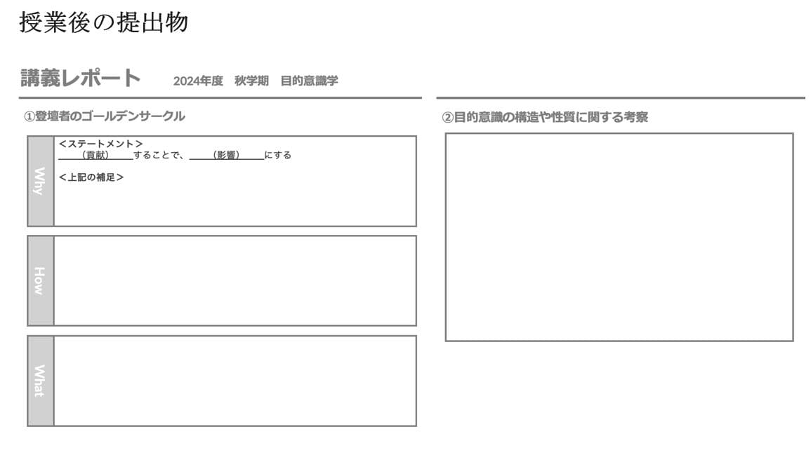 毎回の講義終了後、受講生はゲスト講師の「ゴールデンサークル」を分析し、目的意識について考察を行う