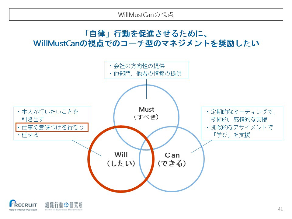 教師 上司の役割は 共師 共司 へ Recruit リクルートグループ