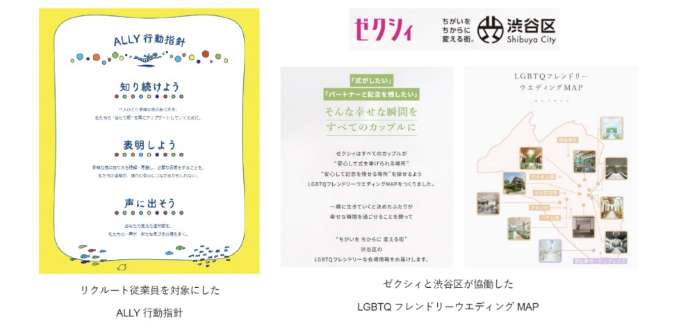 リクルート従業員を対象にしたALLY行動指標と、ゼクシィと渋谷区が協働したLGBTQフレンドリーウエディングマップ