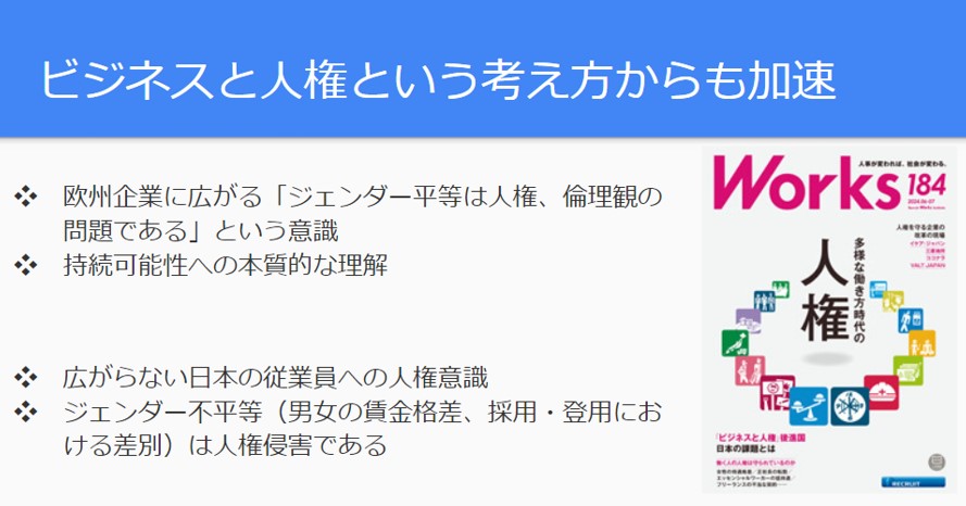 ビジネスと人権という考え方からも加速