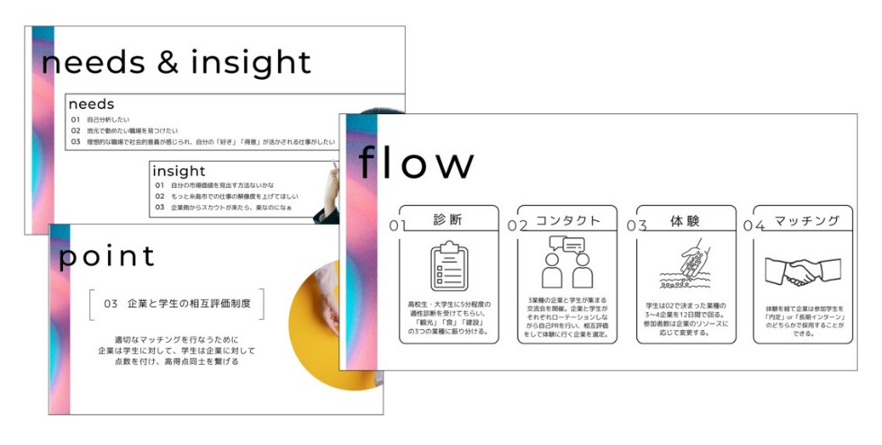 B班の最終発表資料