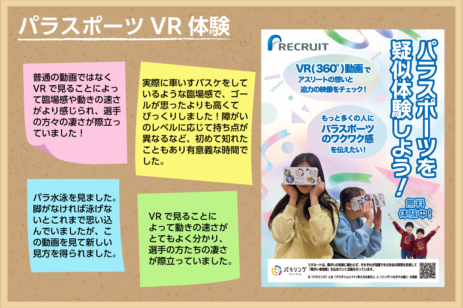 パラスポーツVR体験をした人々のコメント